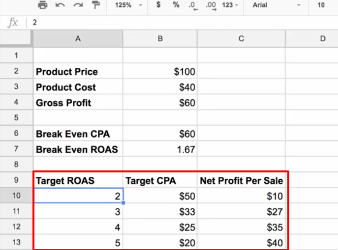 Facebook Ad Course Learn How to Determine Your Target Cost Per